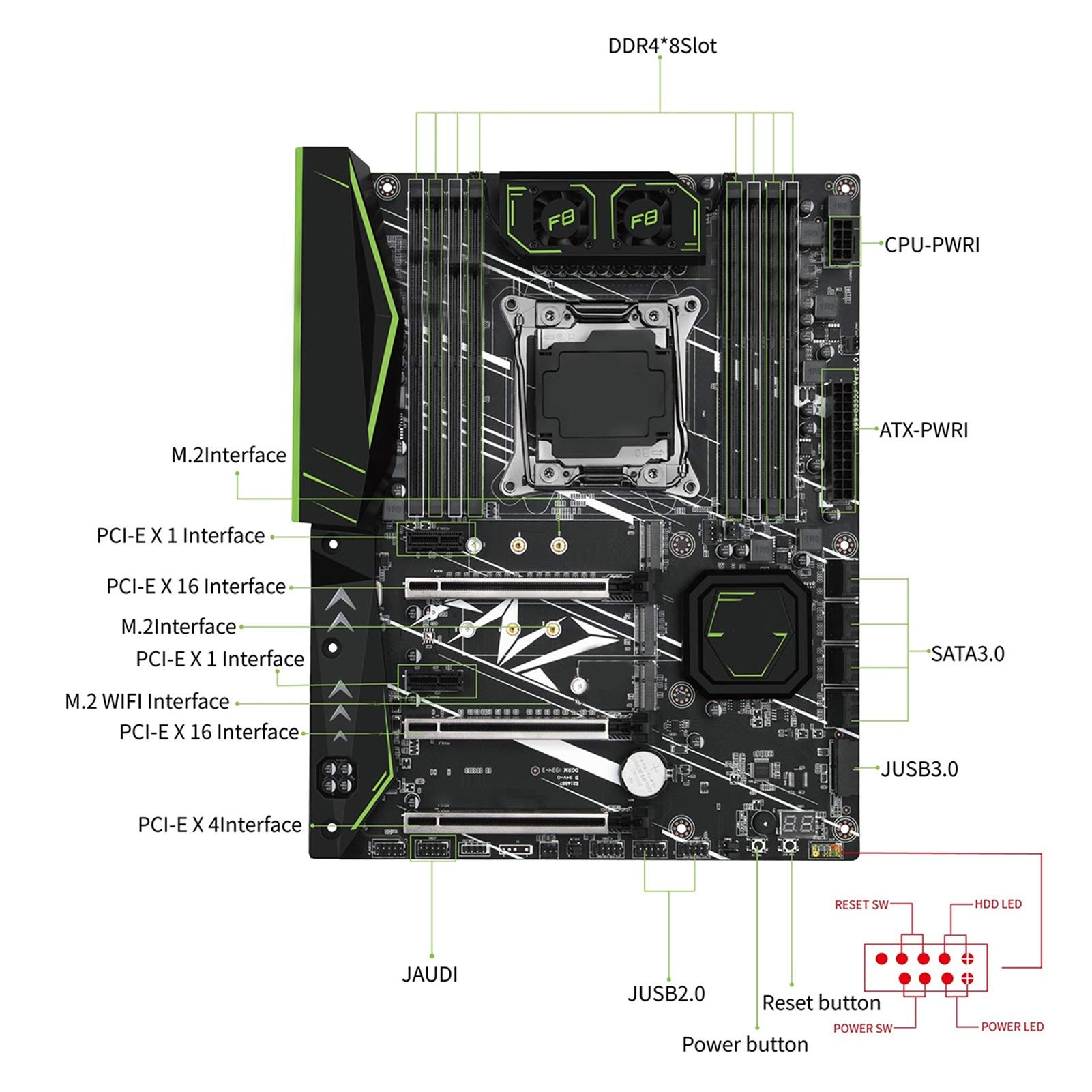 Amazon.com: ZXKLXYY Computer Motherboards Fit for HUANANZHI X99 F8